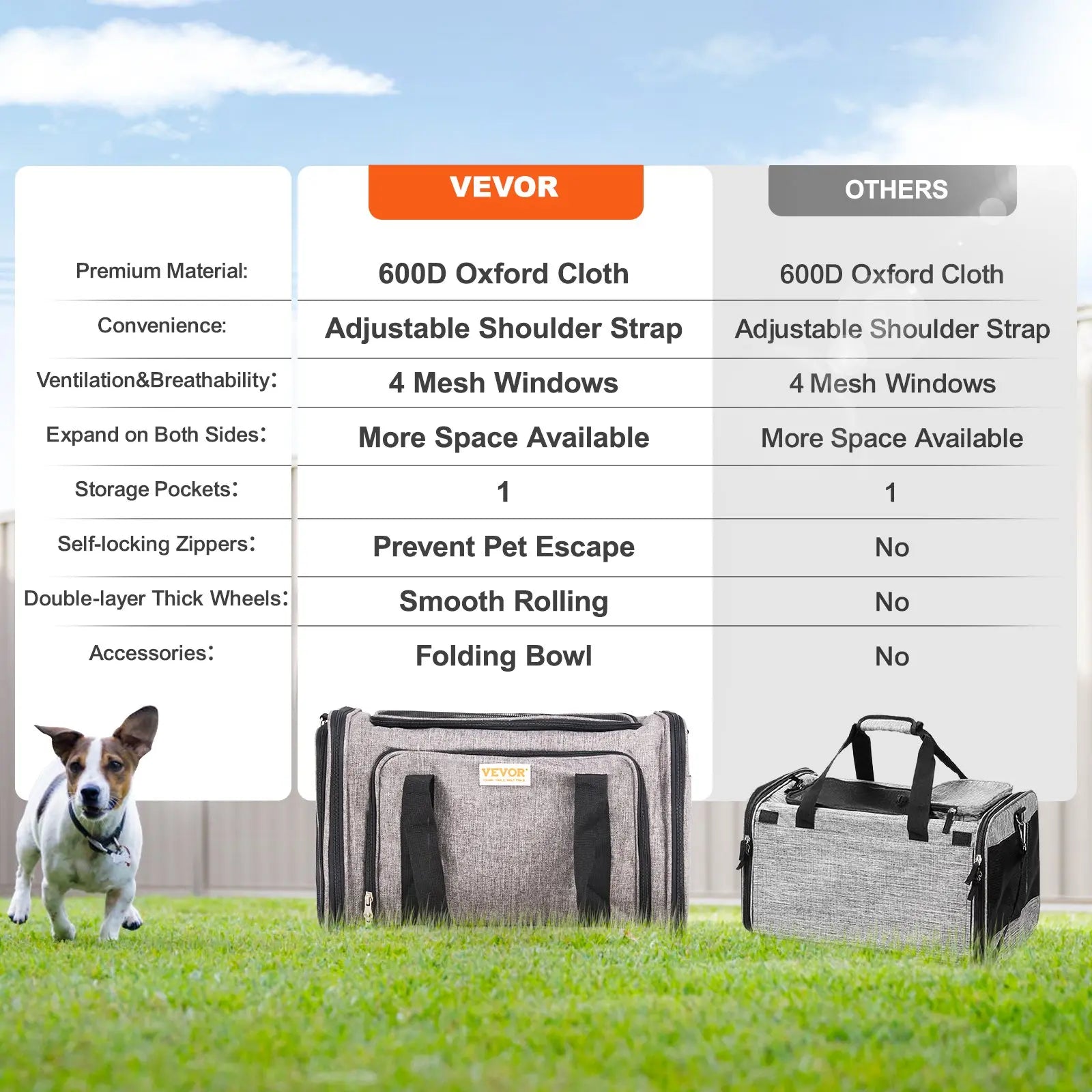 VEVOR Cat Carrier with Wheels, Tiktokshopblackfriday, Airline Approved Rolling Pet Carrier with Telescopic Handle and Shoulder Strap, Dog Carrier with Wheels for Pets, with 1 Folding Bow Summervibesl