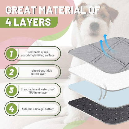 Washable Pee Pads for Dogs, 18'' X 24" Reusable Puppy Pads with Absorbent for Pet, Housebreaking and Incontinence, 2 Pack Puppy Potty Pads with Waterproof Bottom